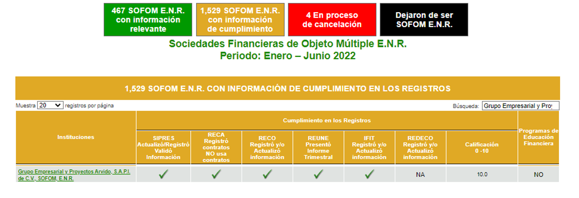 Calificacion Xpress